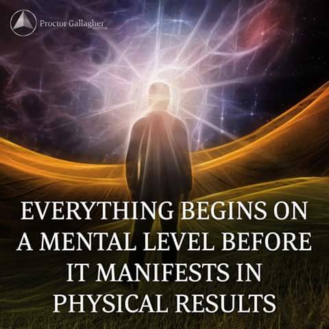 Everything begins on a mental level before it manifests in physical results